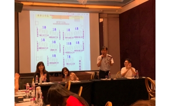 宋榮螢團長