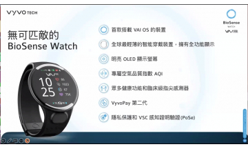 VYVO科技 VYVO科技